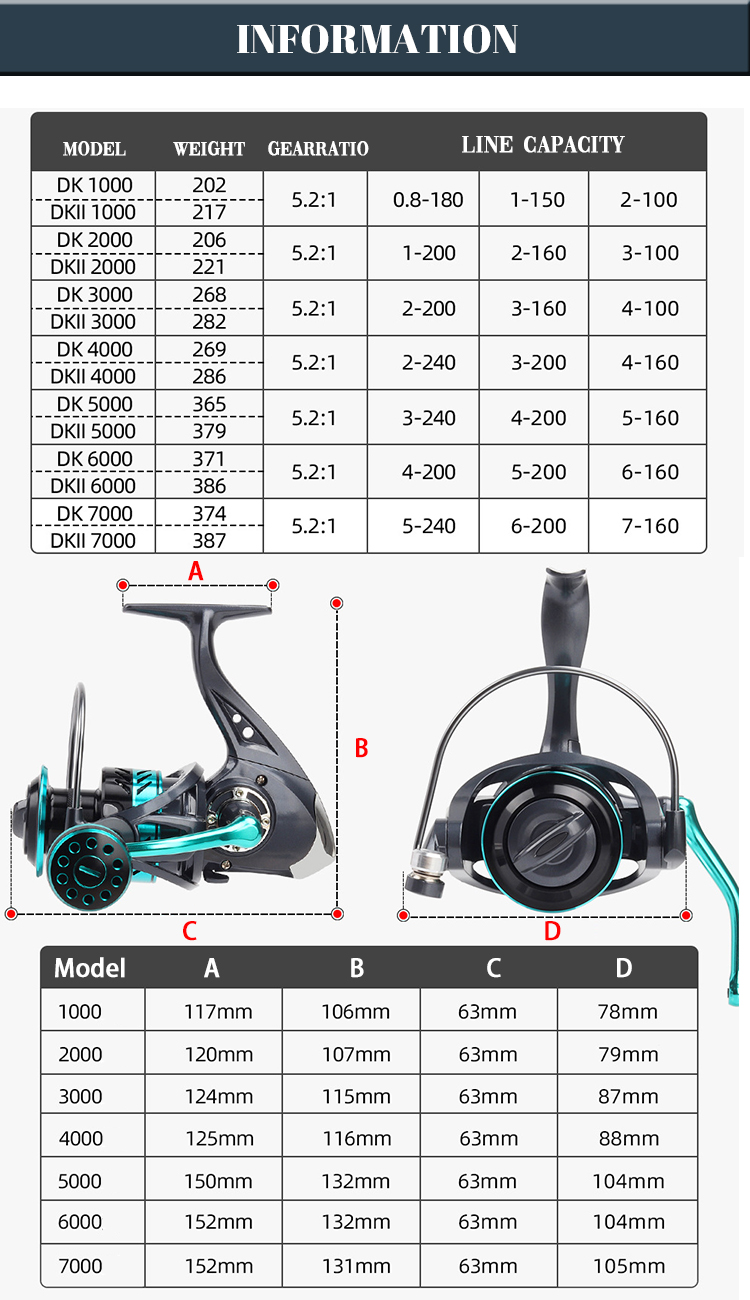 chinese fishing tackle